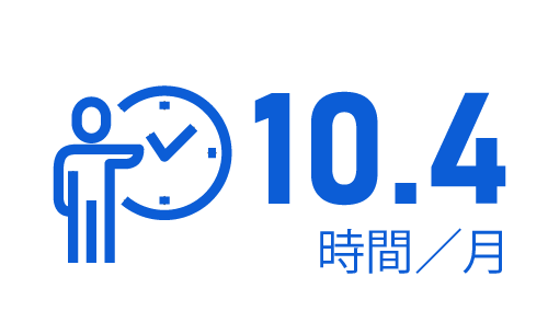 平均残業時間